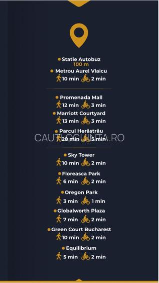 Spatiu Comercial | 123mp | Pipera - 2