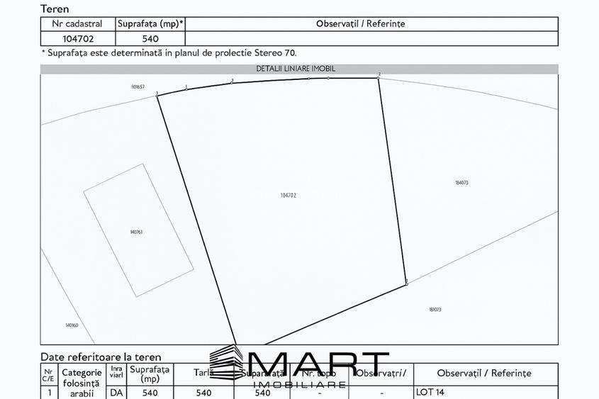 Teren Intravilan 540 mp Sanpetru - 6
