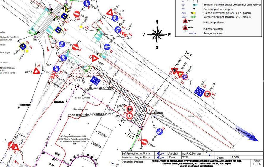 Oportunitate investitie benzinarie \Gas station investment opportunity - 7
