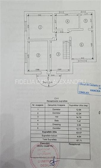 Vila de vanzare , Valea Lupului, 1 decembrie - 5