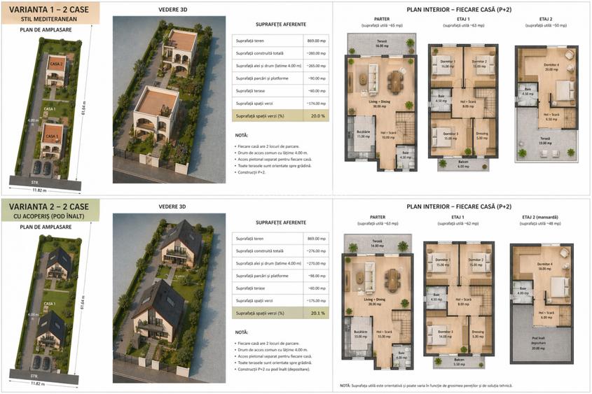 Teren intravilan Bucuresti - 2