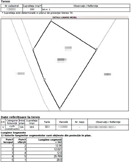 Oportunitate Investiție Teren Intravilan Theodor Pallady |Drumul Lunca Corbului - 5