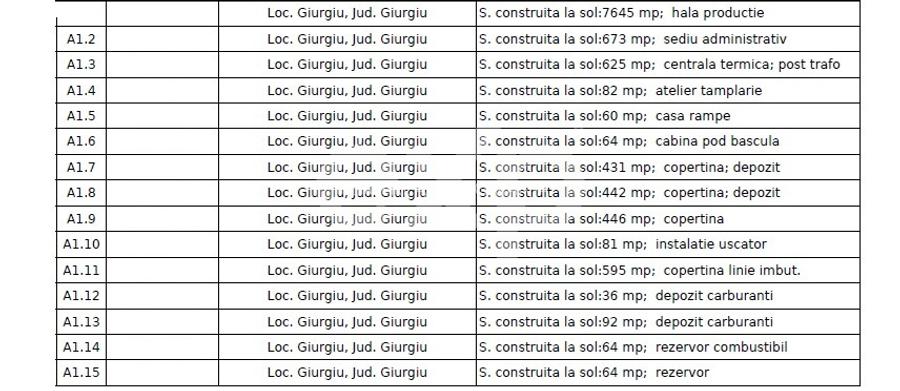 GIURGIU | Hala 5.000 mp | Acces TIR | Parcare TIR | Inaltime 7m - 2