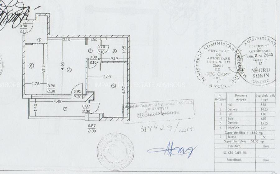 2 camere Herastrau | Parcare inclusa | Mobilat complet - 1