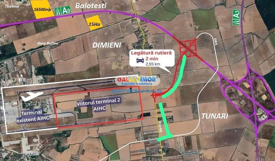 Teren intravilan 16500 mp Balotesti  apropiere Therme si A0 - 5