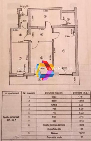Spatiu de vanzare zona Coresi  -73 mp  # plus-imo.ro - 9