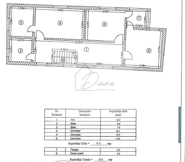 Vila Pantelimon I Locatie centrala I COMISION 0% - 7