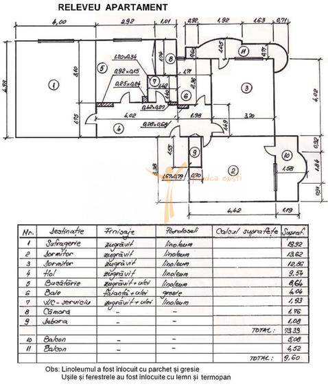 Petre Ispirescu-Dumbrava Noua | 3 camere | 83mp | et 5 | dec | 124.900 euro - 8