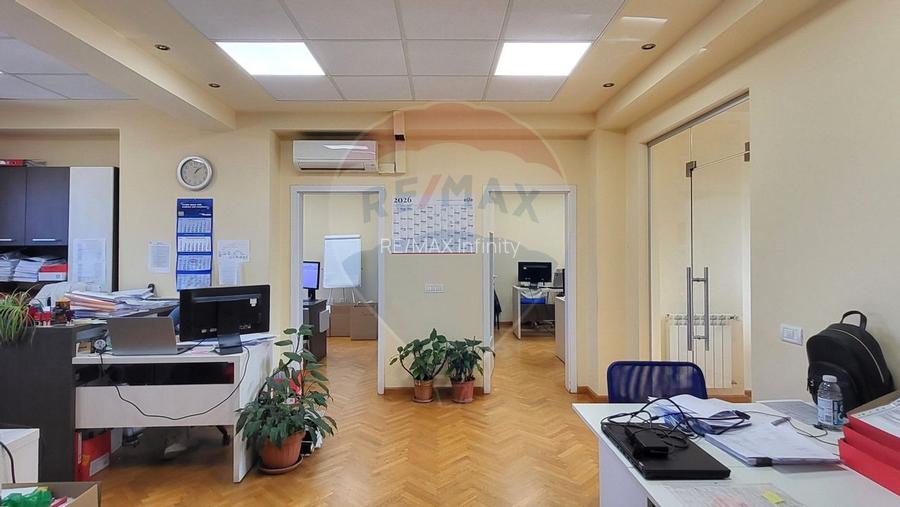 Spatiu birouri de inchiriat 115-165 mp Central - 2