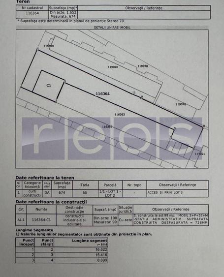 VANZARE HOTEL | ZONA POPESTI LEORDENI - 15