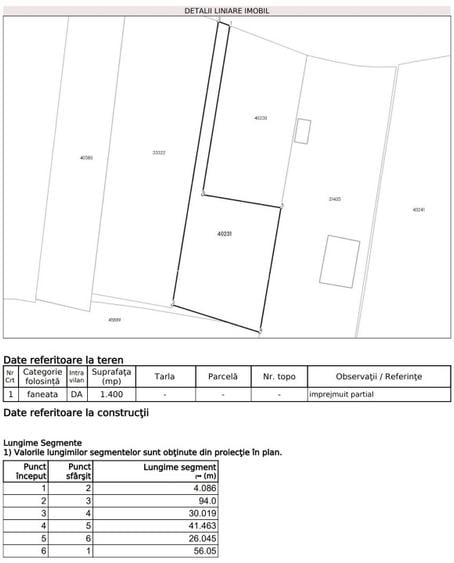 Teren intravilan de vânzare - casă de vacanță/locuință, Voroneț - Bucovina - 2