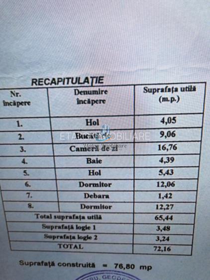 Apartament 3 camere/2 balcoane, parter inalt, Zona Bloc 40 Darmanesti - 5