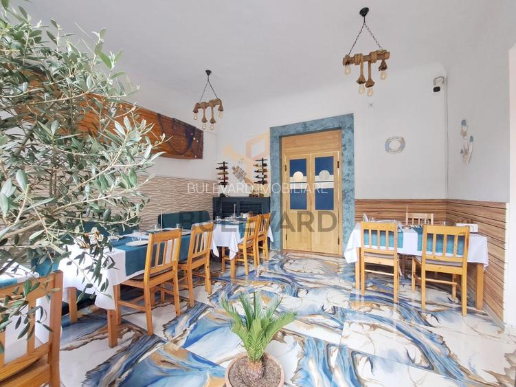 Spatiu alimentatie publica 53 mp + teren 111 mp! - 6