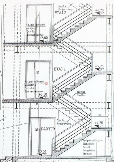 Activitati office - Call center - Centru Spa - 24