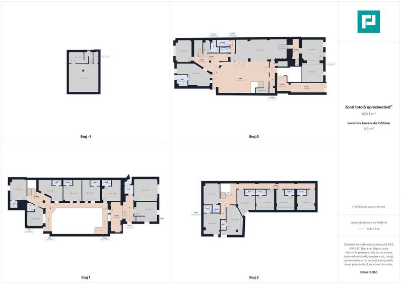 Pensiune D+P+E+M, posibilitate de inchiriere. - 12