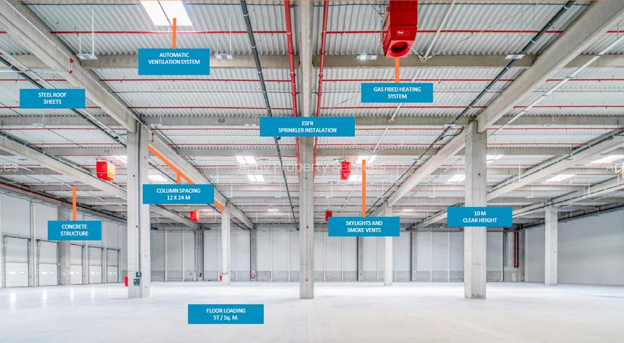 Hala de inchiriat Oresa Industra Iasi - 3