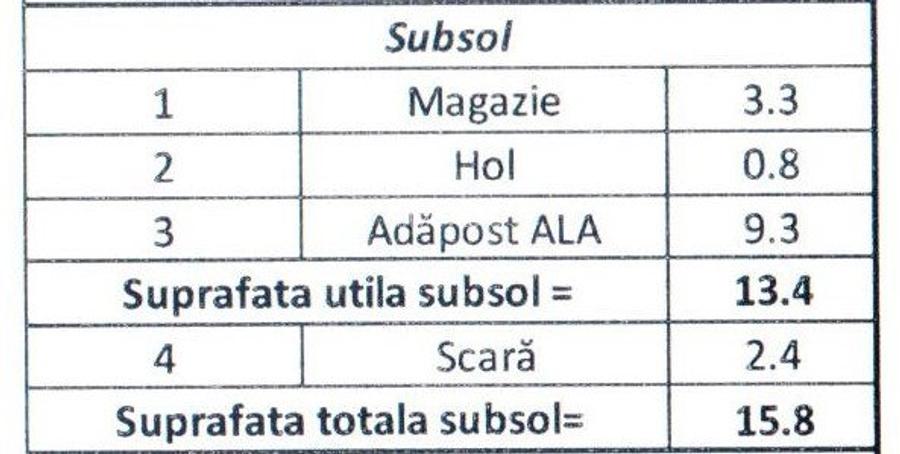 SUPER-ZONĂ - Casă 6 camere, Floreasca, finisaje și mobilier premium - 2