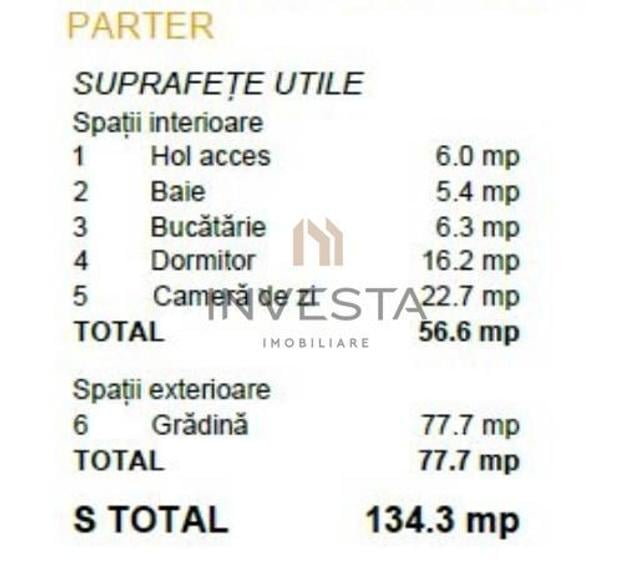 RECORD PARK! Apartament superfinisat cu gradina proprie! - 14