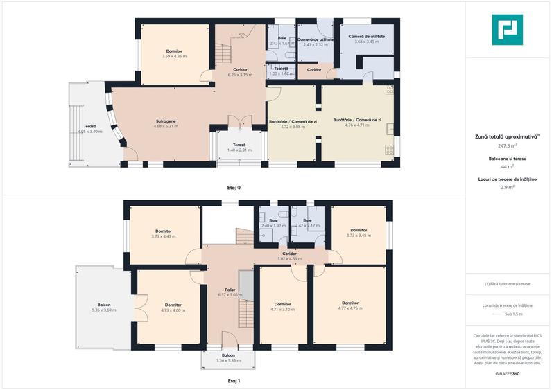 Casă individuală în Săcălaz - 2063 mp teren - 37