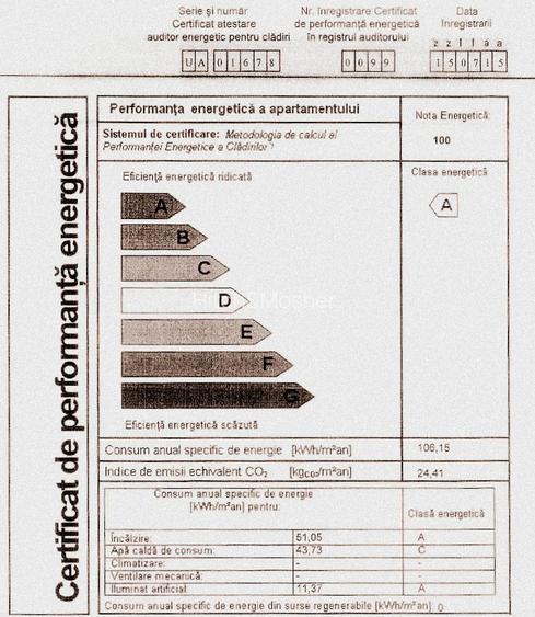 Apartament 2 camere inchiriere + parcare - Uranus Plaza - 2