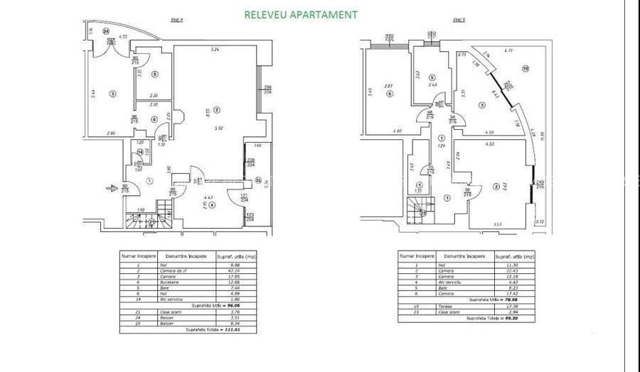 Primavera Residence | Duplex 5 camere | Primaverii | Super locatie - 1