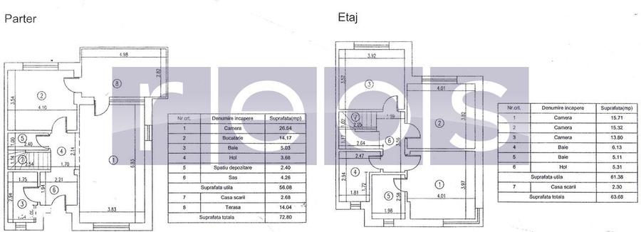 VANZARE CASA P+1+POD | MOGOSOAIA | ZONA LINISTITA | CURTE PROPRIE | - 16