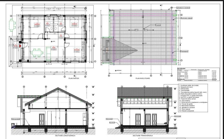 CASA TINERETULUI,OFERTA LUNA APRILIE, INCALZIRE IN PARDOSEALA,COMIS 0% - 9