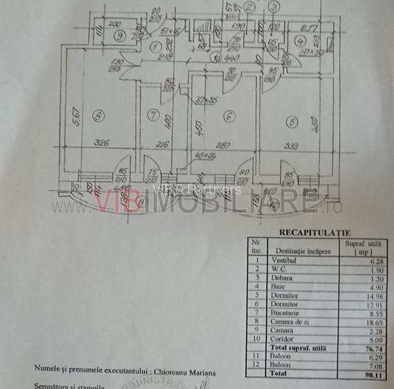 Unirii - Biblioteca Nationala - Splaiul Unirii - 91 mp - boxa - vedere panoramic - 15