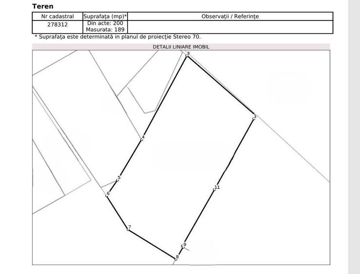 Teren intravilan 189 mp | Domenii | Expozitiei - 2
