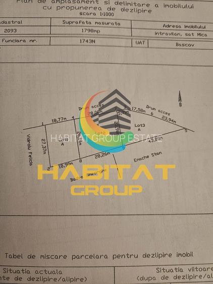 Teren intravilan Bascov Arges - 4