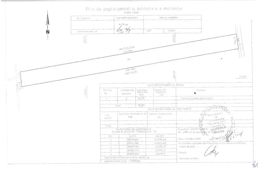 Vânzare teren | Tarla 23 | Nusco Homes Tunari | ideal dezvoltare imobiliară - 3