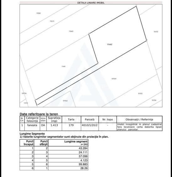 Teren intravilan de vânzare 1350+1413 mp zona Valea Avrigului - 5