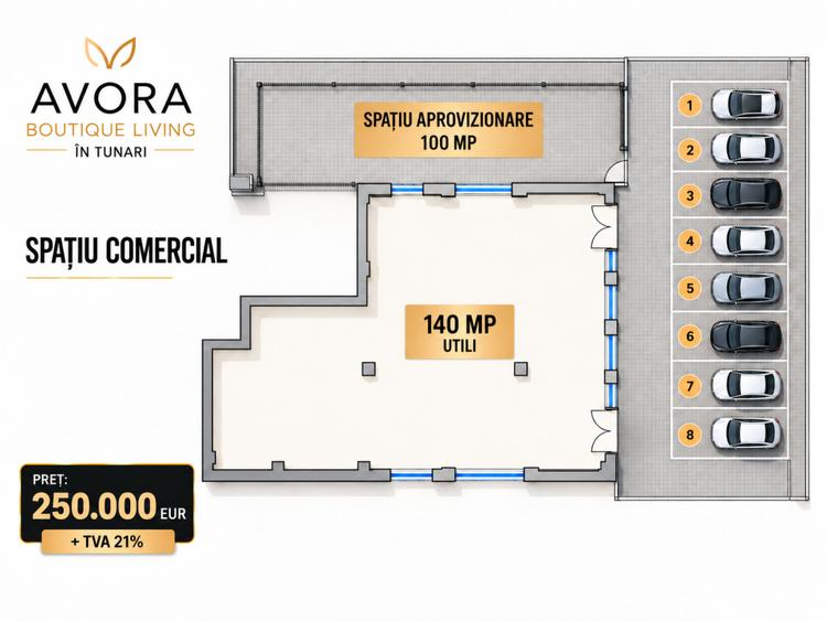 Spatiu Comercial stradal Tunari langa Cosmpolis Avora Boutique