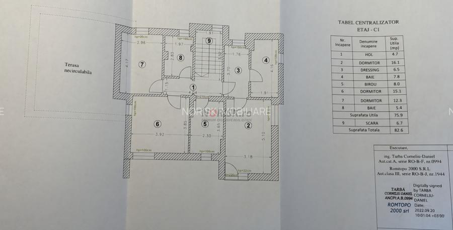 Signature Home • Paradisul Verde • Eleganta Absoluta - 25