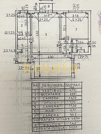 3 Camere 🏢 | Veteranilor 📍 | Etaj intermediar ⬆️ | Centrala 🔥 - 1