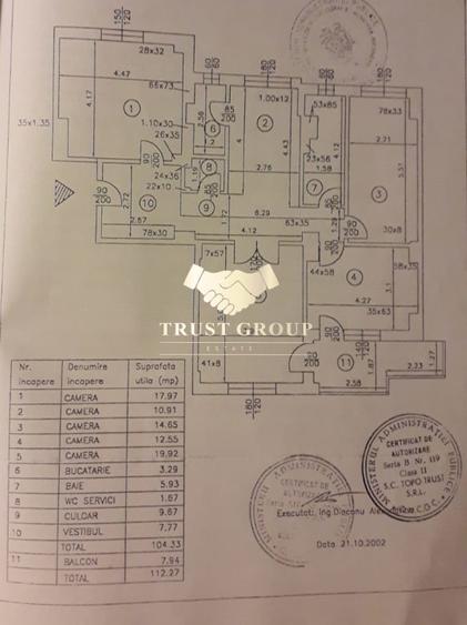 Apartament 5 camere Victoriei