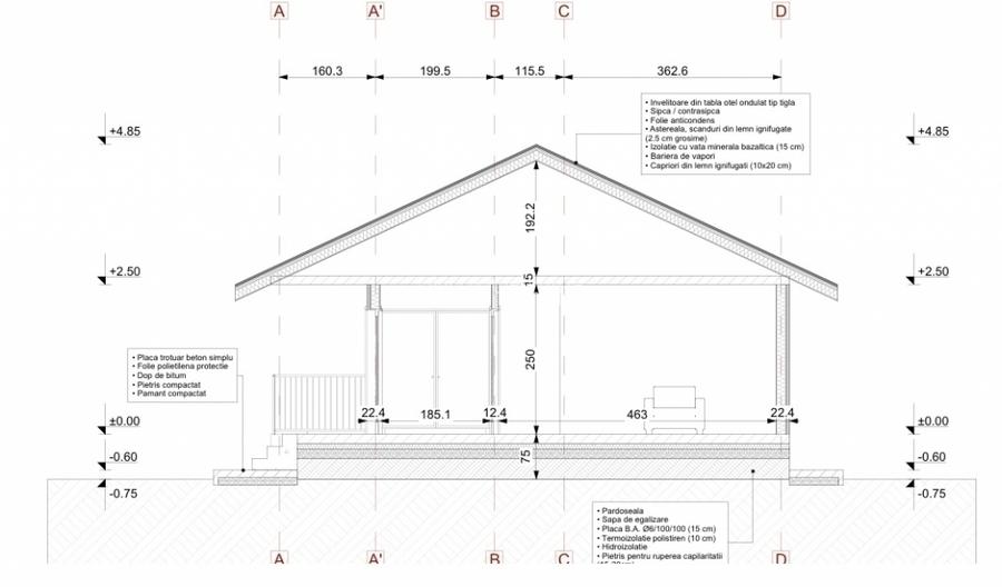 Casă plan parter 103 mp, teren 1000 mp,  66.000 euro! - 2