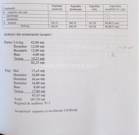 Casa 5 camere | 4 dormitoare | Ready to move in  | Teren 403 mp | Sabareni - 32