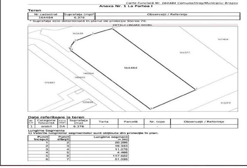 Teren industrial zona Ina Schaeffler - 4