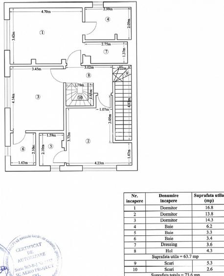 Casa 5 camere 166mp | 0 comision | Otopeni str Maramures | Metrou | 510mp teren - 5