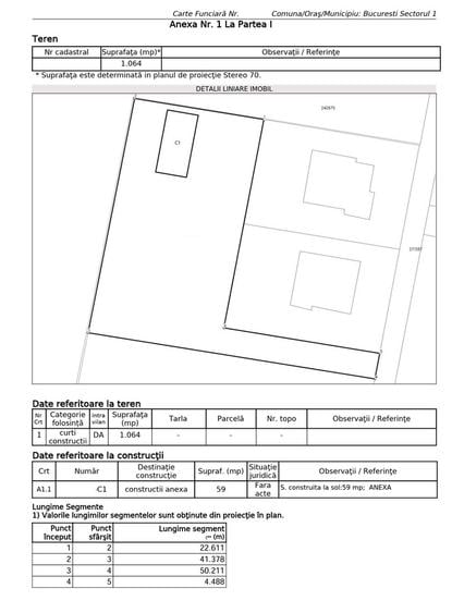 Ocazie! Teren intravilan 1000 mp ideal pentru casa noua, Sisesti, urbanism S+P+1