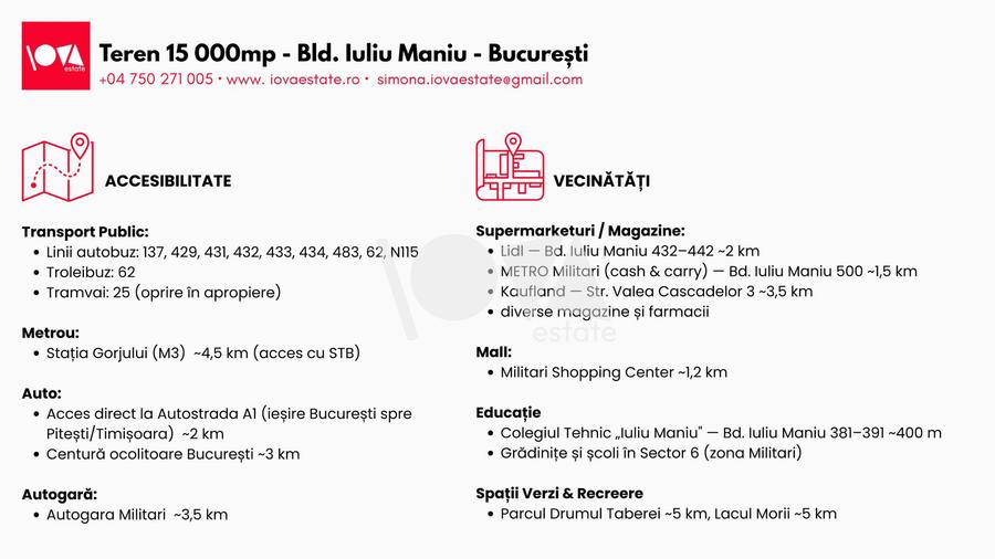 De vânzare: teren 15 000mp - Bd. Iuliu Maniu - oportunitate investiție