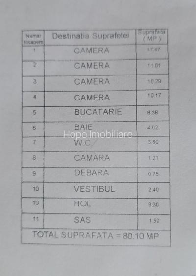 1 Decembrie-strada Radu Gheorghe-4 camere - 20