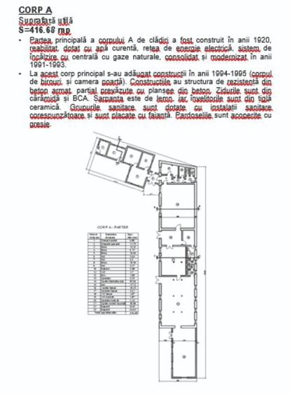 De vanzare ansamblu-hale+teren 6650mp-Craiova - 3