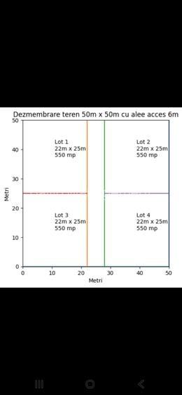 Vand teren de 550 m2 cu vedere superba la lac! - 3