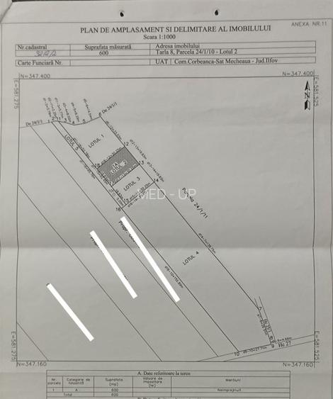 Corbeanca - Ostratu- Str Arena Park 700 mp langa padure - 8