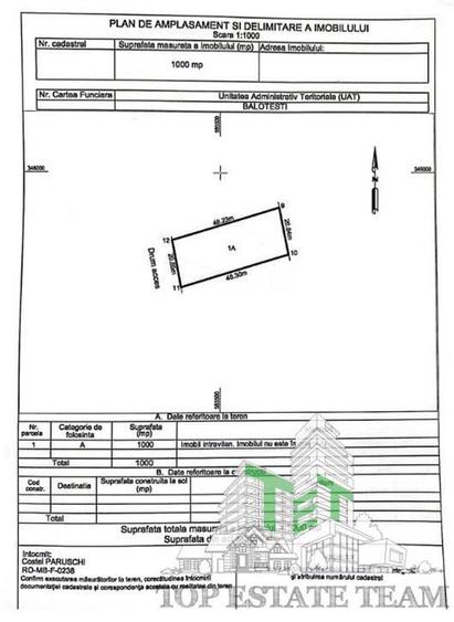Teren 1000mp Balotesti - zona Therme - 4