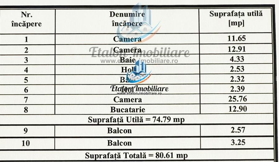 Apartament 3 camere, 2 bai, bloc anul 2003, Calea Romanului - 8
