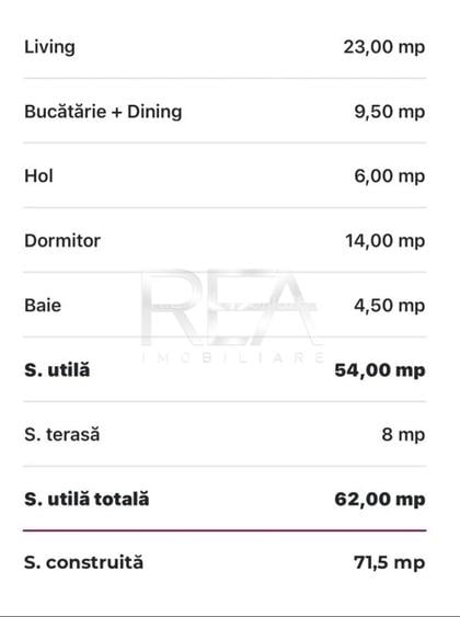 Apartament 2 Camere , investitie - Complex lux Cloud 9 - 4