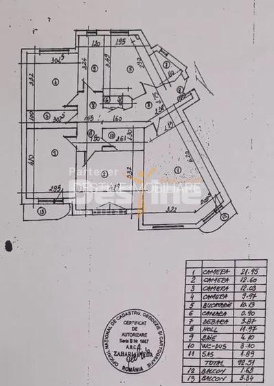 13 Septembrie-Drumul Sării | 4 camere | 98mp | et 5 | bloc 1999 | 230.000 euro - 7